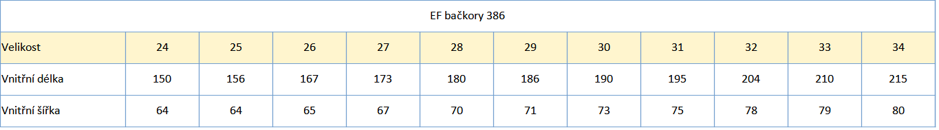 EF barefoot bačkory 386 velikost 24_34 rok 2023